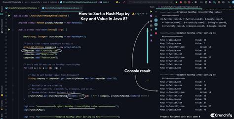 Java Program to Sort a HashMap by Keys and Values.